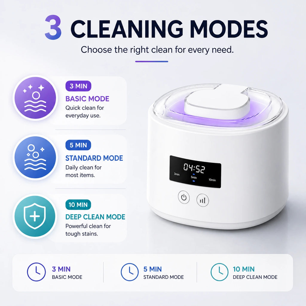 DenSonic | Ultrasonic Denture Cleaning Pro Kit