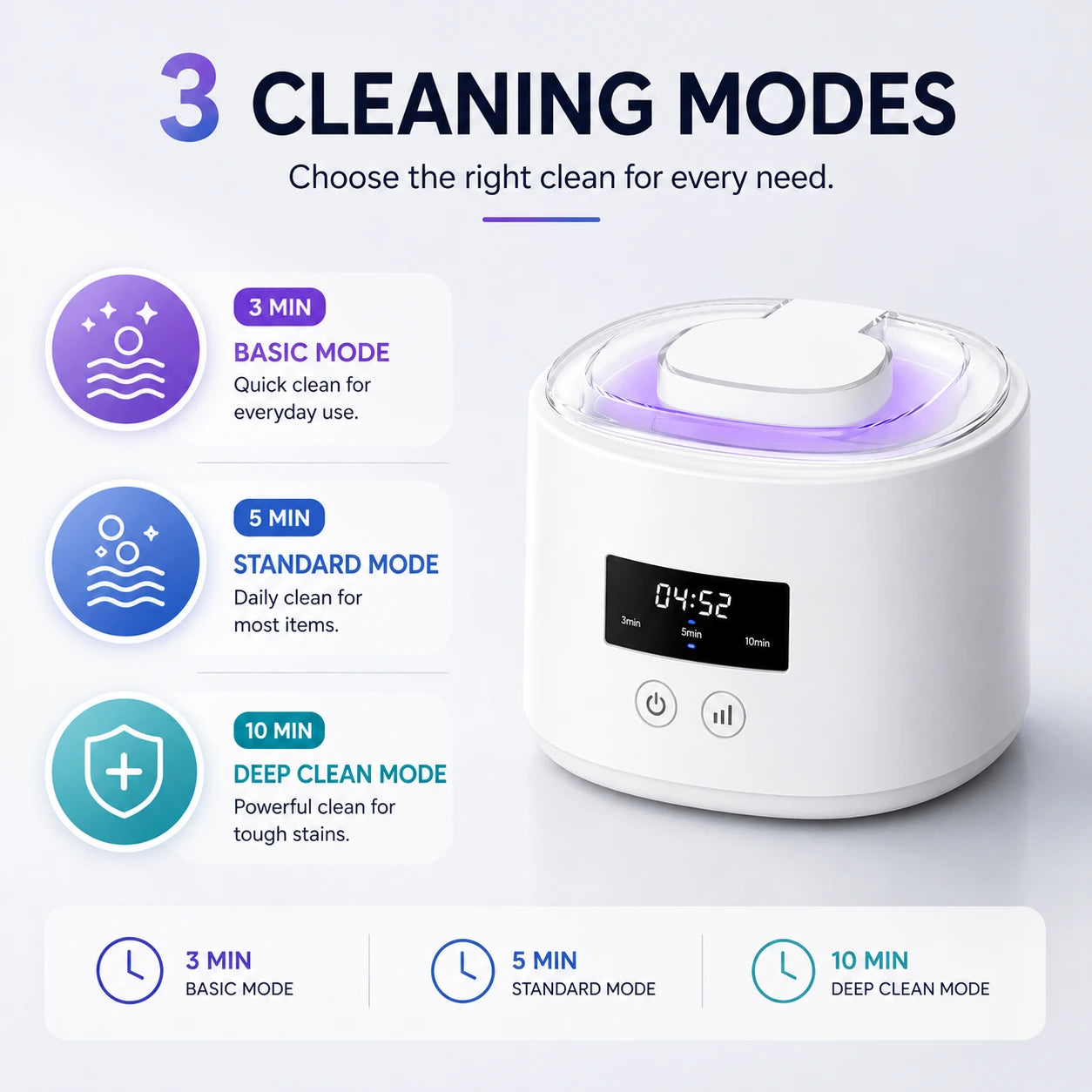 DenSonic | Ultrasonic Denture Cleaning Pro Kit