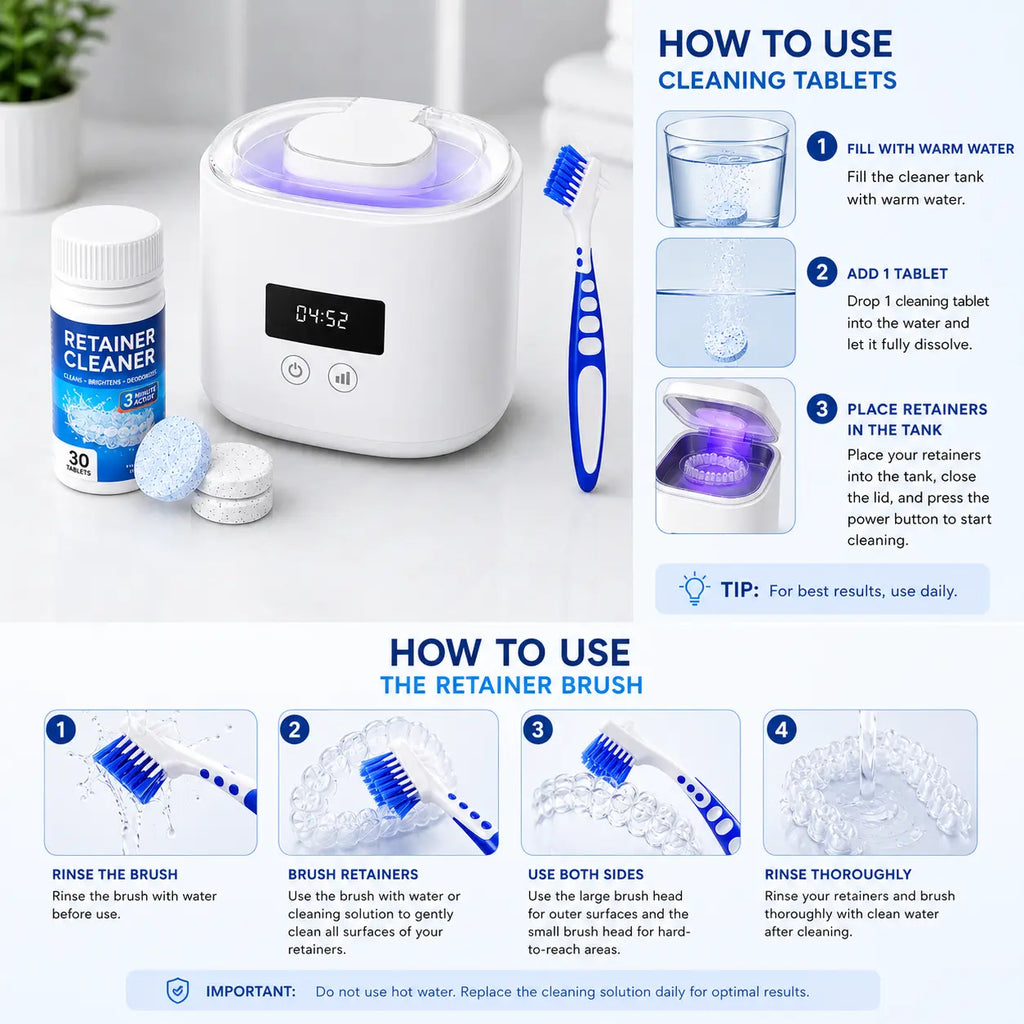 RenSonic™ | Ultrasonic Retainer Cleaning Pro Kit